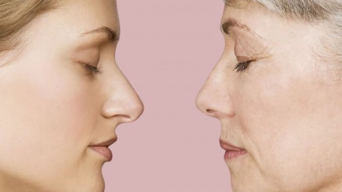 You're Aging Faster Than You Think! The Hidden Causes of Wrinkles