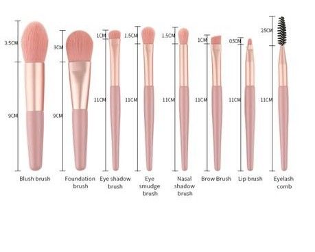 Makeup Brush Sizes